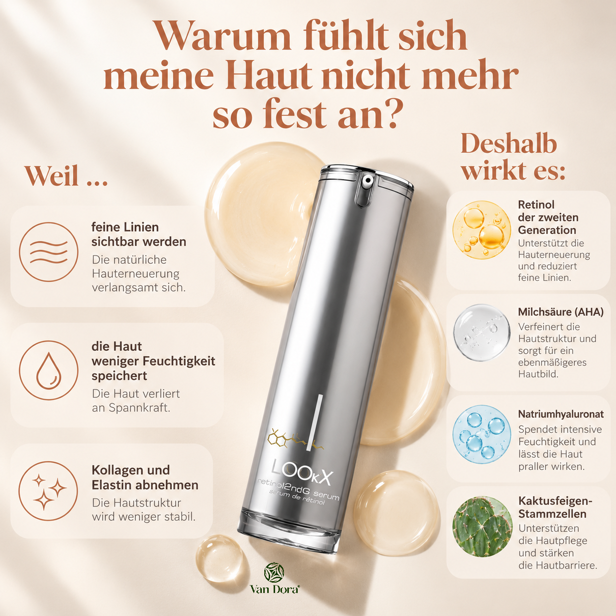 LOOkX Retinol2ndG serum 40 ml - 图片 3